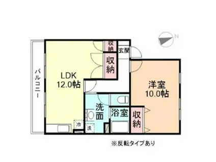 ペルレ南富山(1LDK/2階)の間取り写真