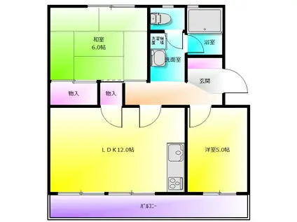 ニュー志紀ハイツ(2LDK/3階)の間取り写真