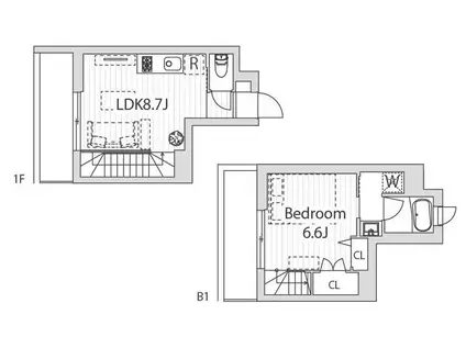 ミモザ若林(1LDK/1階)の間取り写真