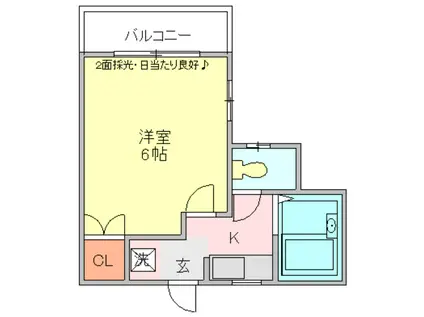 シャレー木月(1K/2階)の間取り写真