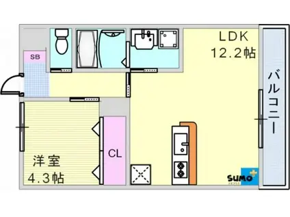 ペルル3(1LDK/2階)の間取り写真