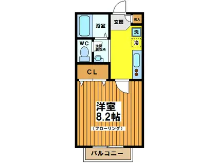 ライフステージ松原(1K/2階)の間取り写真