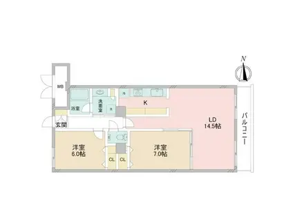 SAVOIR EBIS(2LDK/2階)の間取り写真