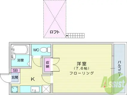 アビタシオン長町南(1K/1階)の間取り写真