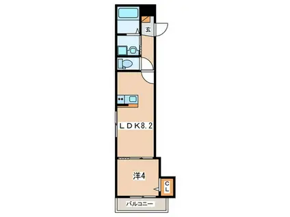 ファウンテンヒルズ栄町(1LDK/3階)の間取り写真