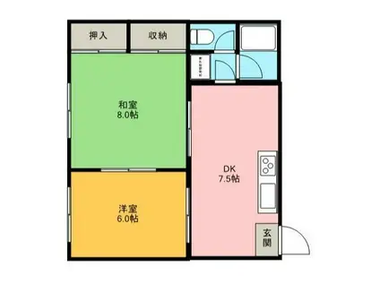 コーポラス中田I(2DK/2階)の間取り写真