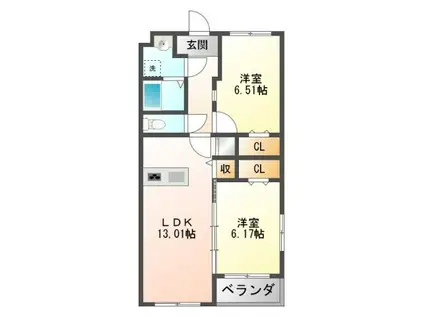 IBB8(2SLDK/2階)の間取り写真