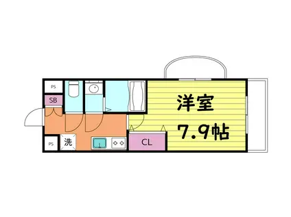 LUXE森ノ宮(1K/7階)の間取り写真