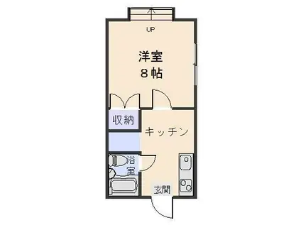 ハイムサンフラワー(1K/1階)の間取り写真