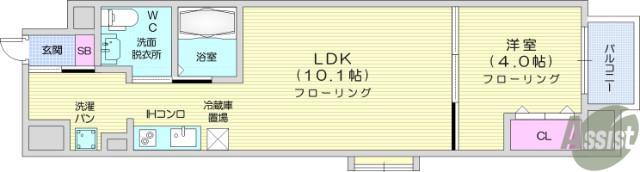 S-FORT青葉上杉(1LDK/8階)の間取り写真
