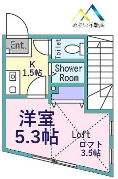 SKハイツ(1K/2階)の間取り写真