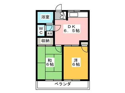 ジョアール(2DK/1階)の間取り写真