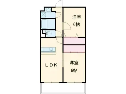 グランドゥール(2LDK/2階)の間取り写真