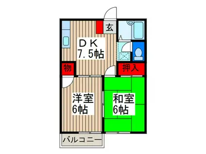 アーバンハイツ(2DK/2階)の間取り写真