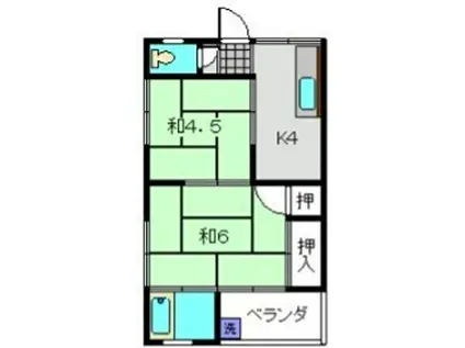 畑ヶ谷アパートI(2K/2階)の間取り写真