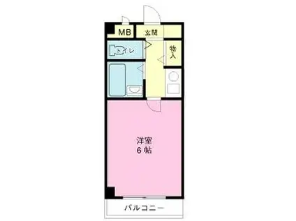 コーポ三和新大宮II号館(1K/2階)の間取り写真