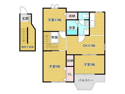 グローヴ清末I(3DK/2階)の間取り写真