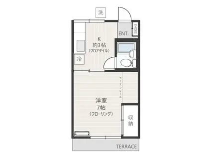 グリーンハイツ(1K/1階)の間取り写真