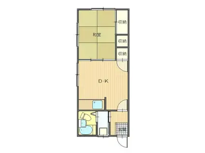 田中荘(1DK/2階)の間取り写真