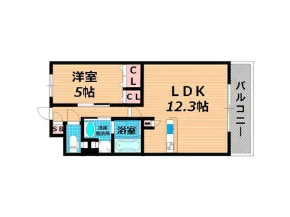 ESTAGEO関目高殿(1LDK/6階)の間取り写真