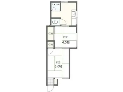 三栄荘(2K/1階)の間取り写真