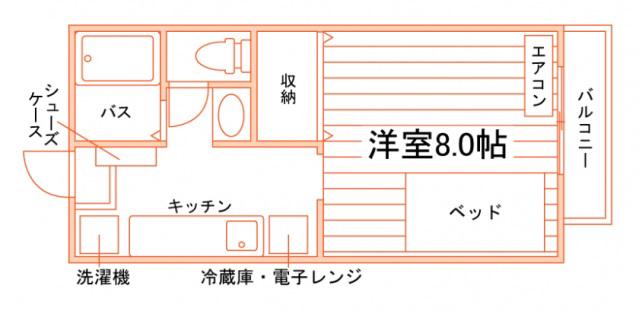 グリーンヴィル(1K/2階)の間取り写真