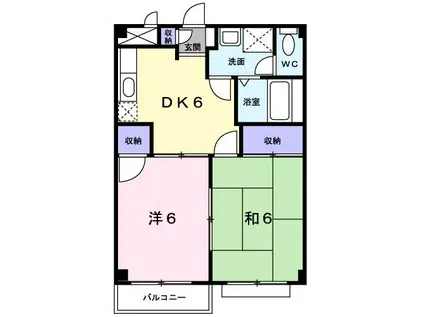 エルディムAII(2DK/2階)の間取り写真