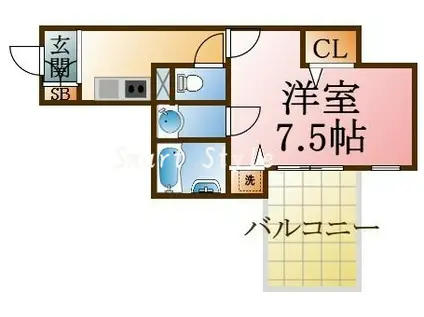 ERCITYS長田(1K/2階)の間取り写真