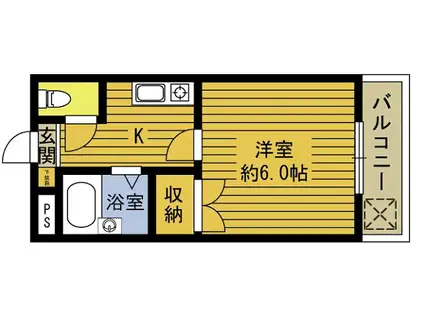 フローレンス上野(1K/3階)の間取り写真