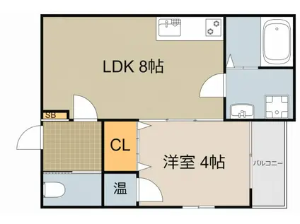 KVELL GARDEN 香里II(1LDK/3階)の間取り写真