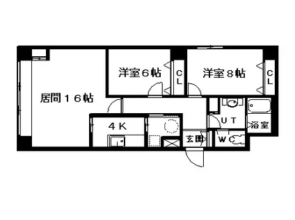 フェアフィールド中島公園(2LDK/8階)の間取り写真