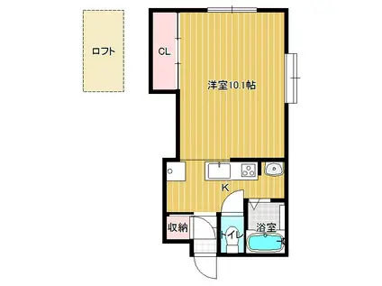 パステル14番館(1K/2階)の間取り写真