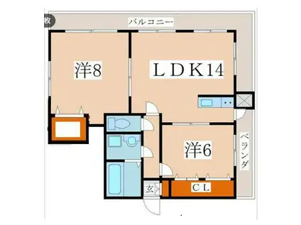 第3脇野コーポ(2LDK/2階)の間取り写真