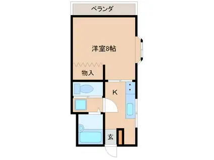 清風ハイツB棟(1DK/1階)の間取り写真