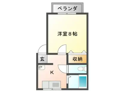 アゼリアコート柏崎(1K/2階)の間取り写真