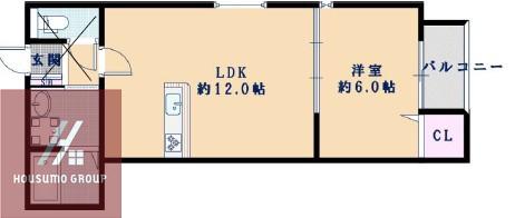 ハウスモメゾン大浜 A(1LDK/2階)の間取り写真