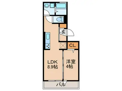 ウィン淡路駅前(1LDK/2階)の間取り写真