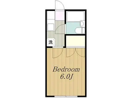 ラッキーハイツ(1K/2階)の間取り写真