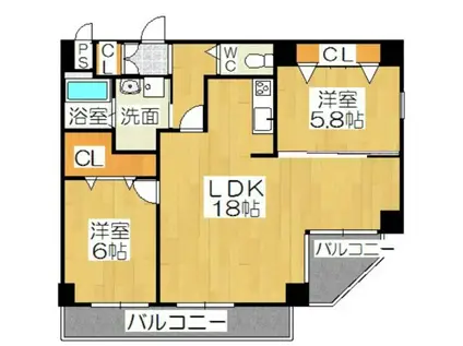 ペコラ広小路(2LDK/5階)の間取り写真