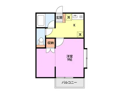 SAJA-WINGII(1K/1階)の間取り写真