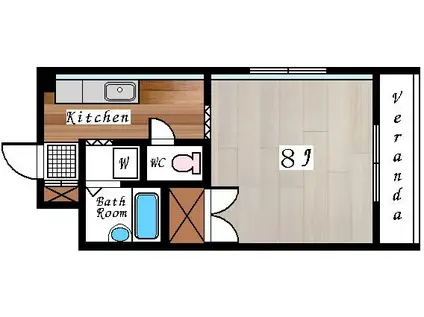 パステルイン南郡元(1K/2階)の間取り写真