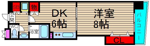 コンソラーレ日本橋(1DK/5階)の間取り写真