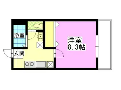 ユースフル新保(1K/1階)の間取り写真