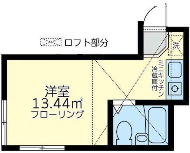サクセス元住吉(ワンルーム/1階)の間取り写真