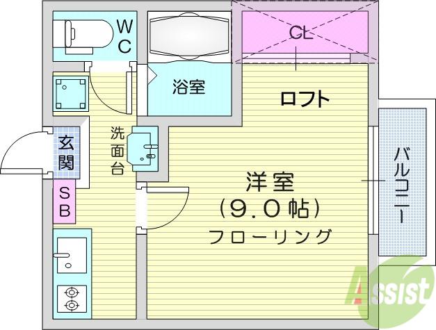 スカイS・E(1K/1階)の間取り写真
