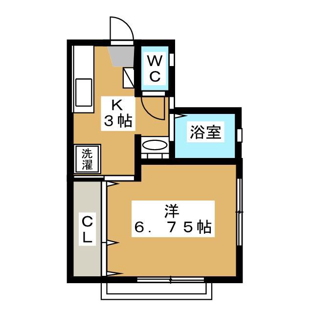 関口アパート(1K/2階)の間取り写真