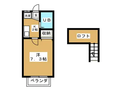 エスエスハイツ鈴鹿(1K/2階)の間取り写真