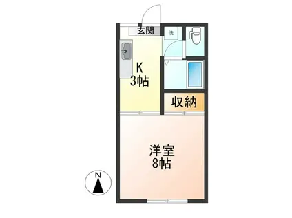 ラプラスジュネス(1K/2階)の間取り写真