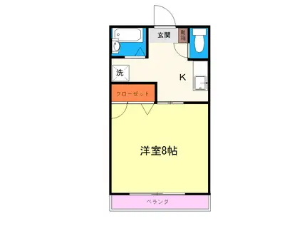 近見コーポ(1K/2階)の間取り写真