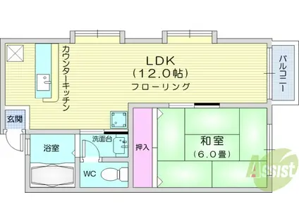 ウエストビレッジB(1LDK/2階)の間取り写真